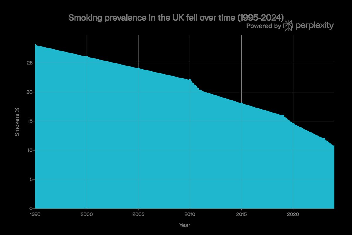 Biological Bot tweet media
