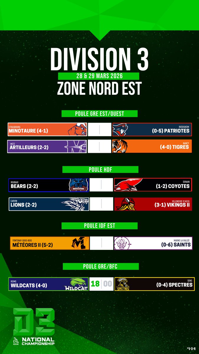 FFFA_officiel's tweet photo. en D3, 19 matchs au programme 👇 https://t.co/KgSjWCCZ78