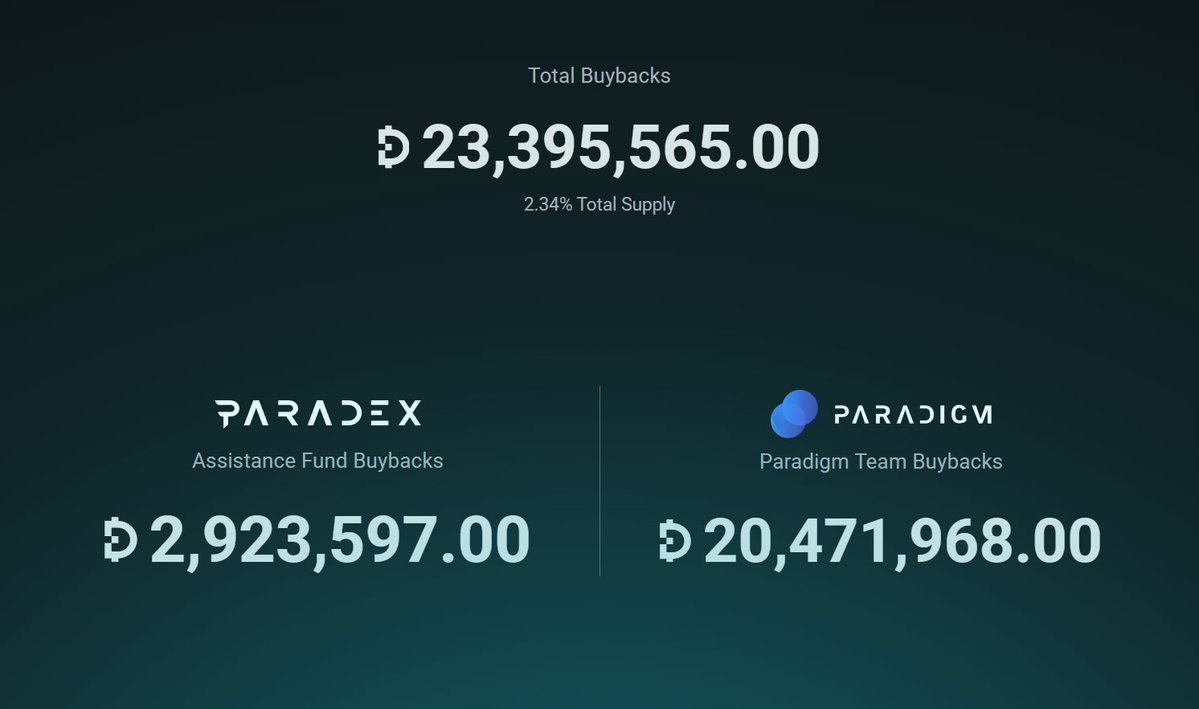 fiddy.dime - priv/acc 🦡 tweet media