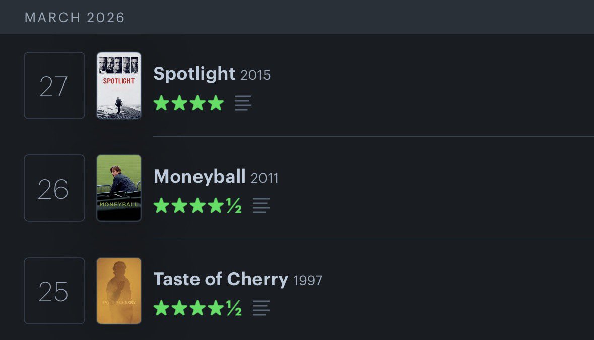 countonmell's tweet photo. i might be back , #cinephile #filmbro #letterboxdconnoisseur #cinemaenthusiast https://t.co/ccczd4FHOq