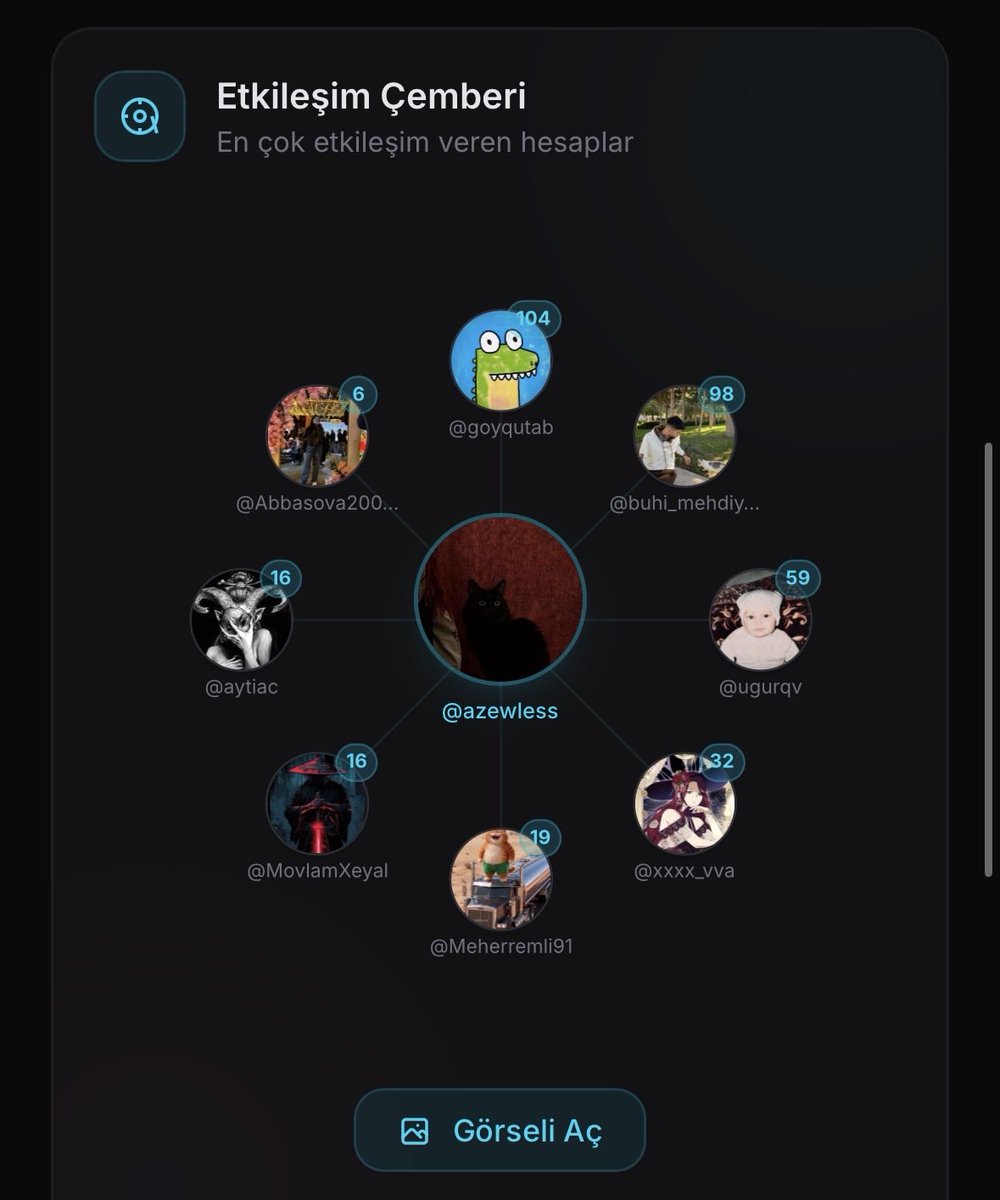 𝒩𝒶𝓏𝓇𝒾𝓃 tweet media