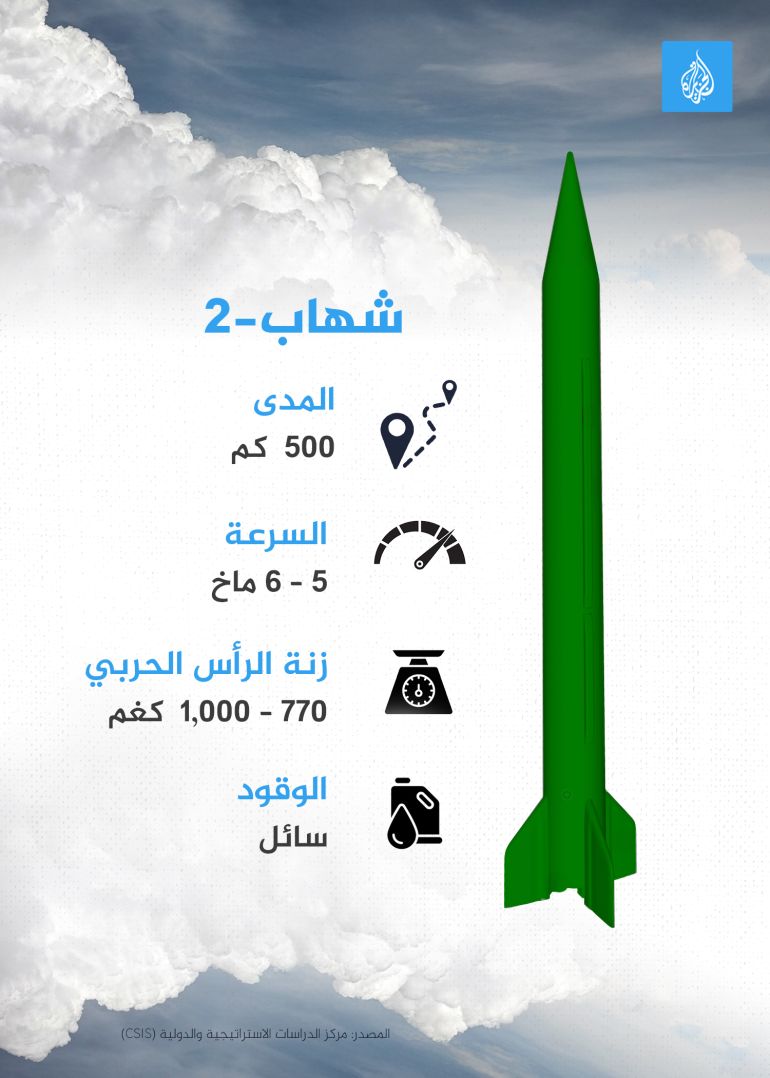 فاغر tweet media