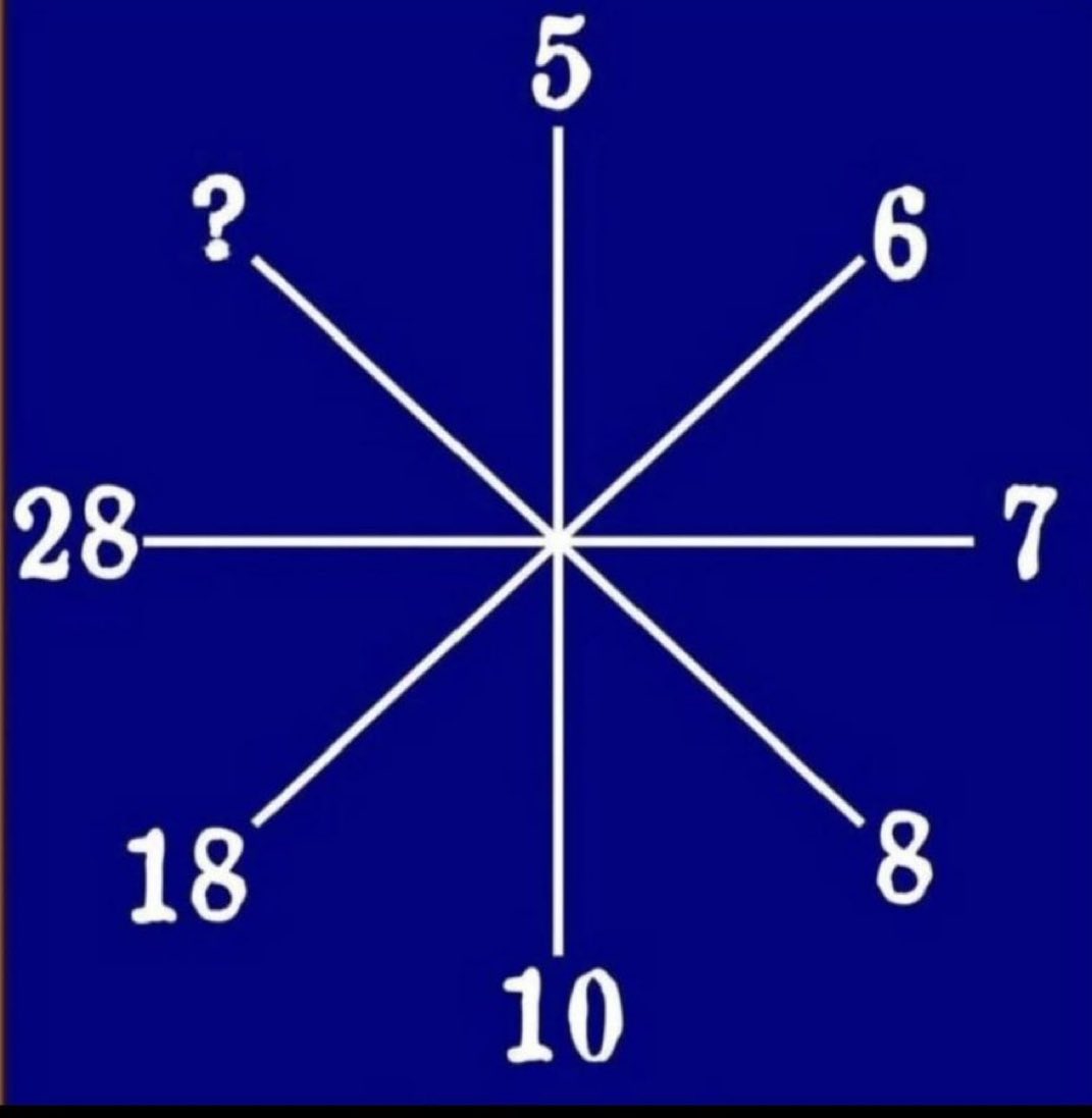 Cairo❤️ tweet media