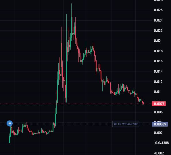 米空（机关枪发ca版） tweet media