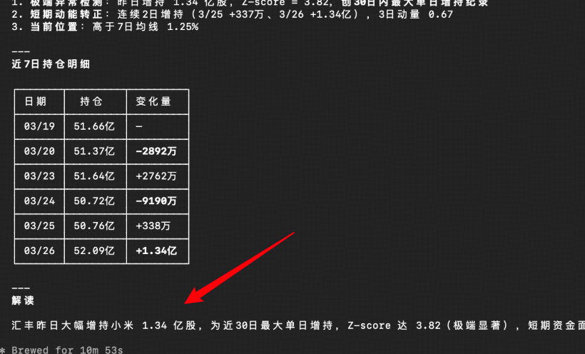 bugyaluwang's tweet photo. 近期港股投资不顺，想研究一些思路，发现核心是外资决定一切。
大多数散户，其实是在“盲人交易”。但机构不是。所以我做了一个工具，可以每天自动跟踪港股机构持仓变化。

使用只需要 1 分钟：https://t.co/saIxr57qC7 
然后说一句：“Hey Claw，每天收盘后分析小米持仓”

#AI #量化交易 https://t.co/qDM7BGUPVW