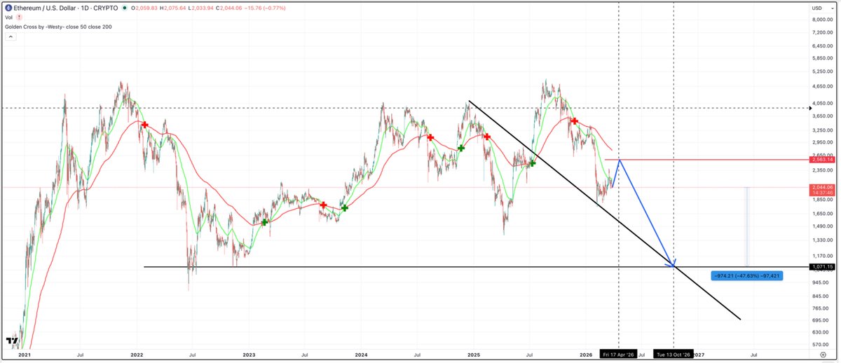 Marketswizard.net tweet media