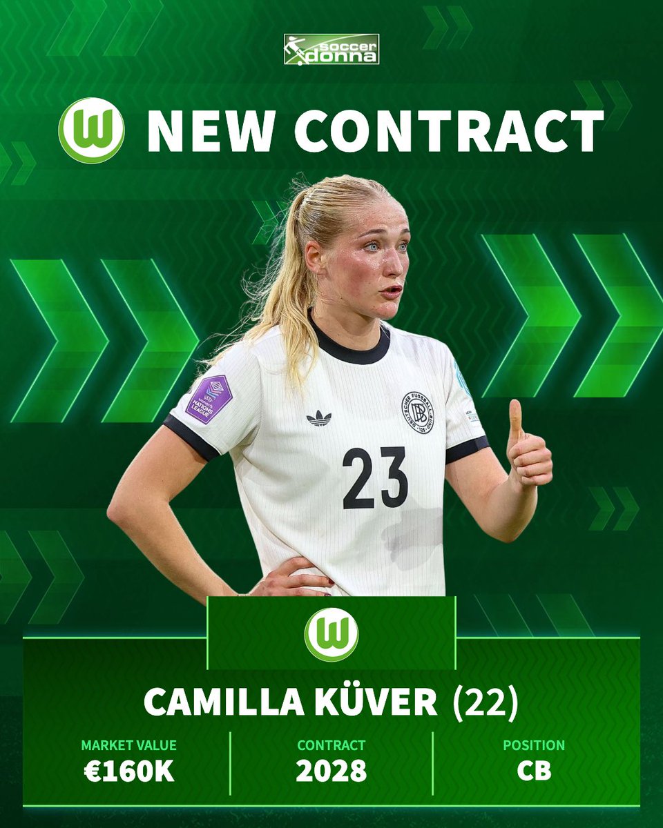 Soccerdonna tweet media