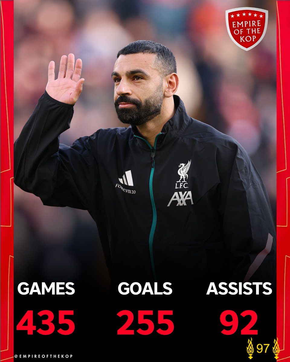 Empire of the Kop tweet media