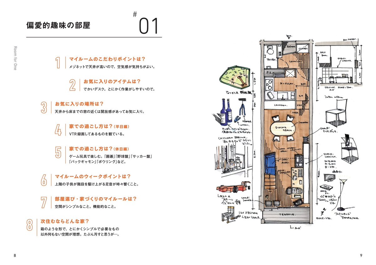 編集部Y tweet media
