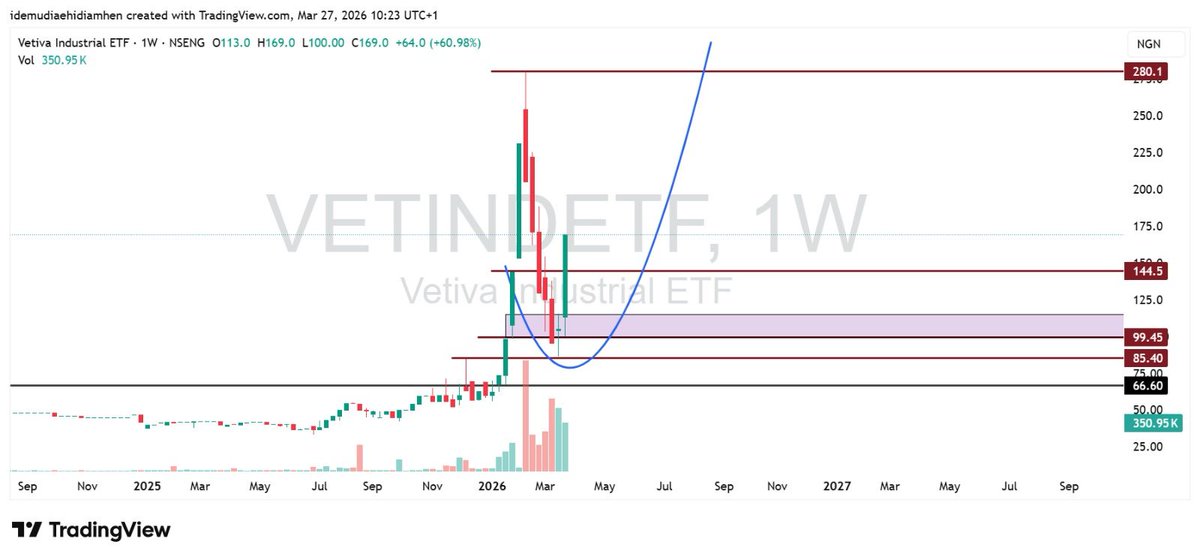 Crypto Senko tweet media
