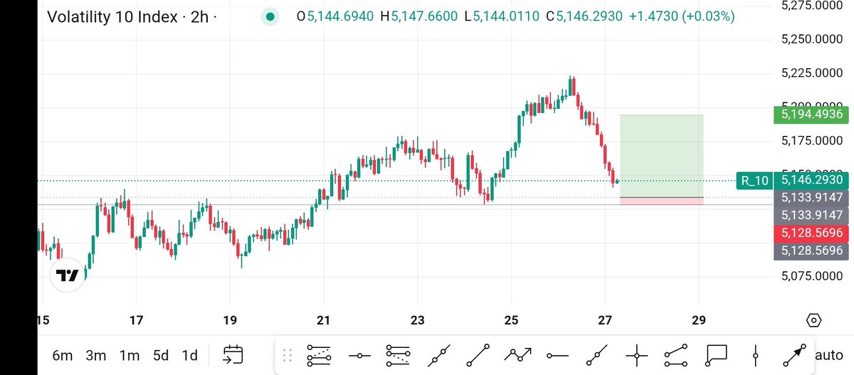 little Man fx tweet media