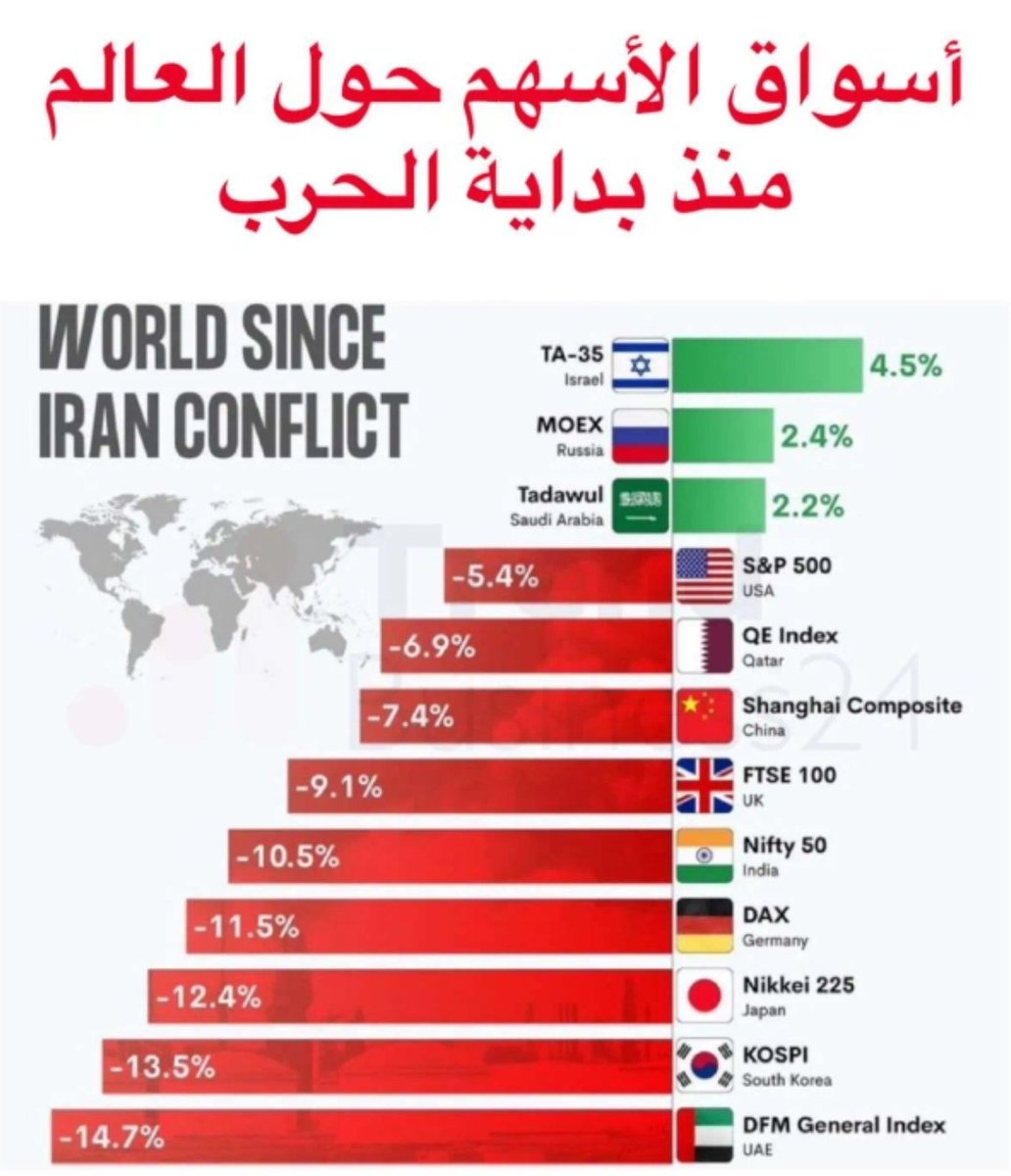 مرزوق مسفر tweet media