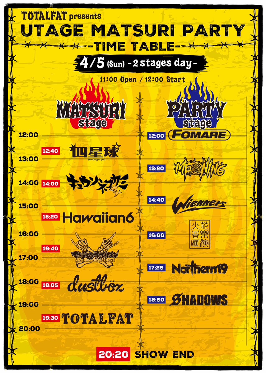 TOTALFAT【25th anniversary】 tweet media