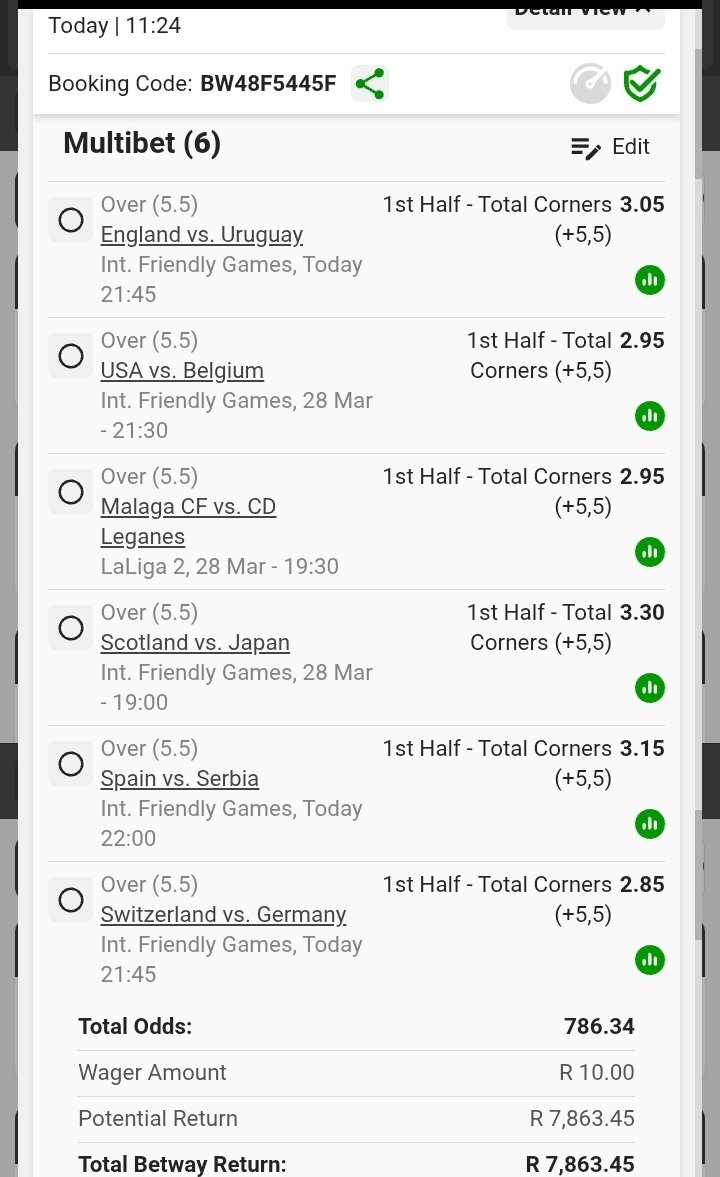 Betway Guru SA tweet media