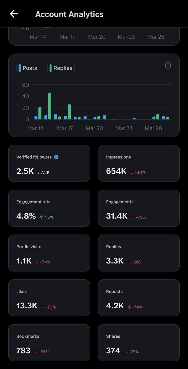 Rima Purwasih tweet media