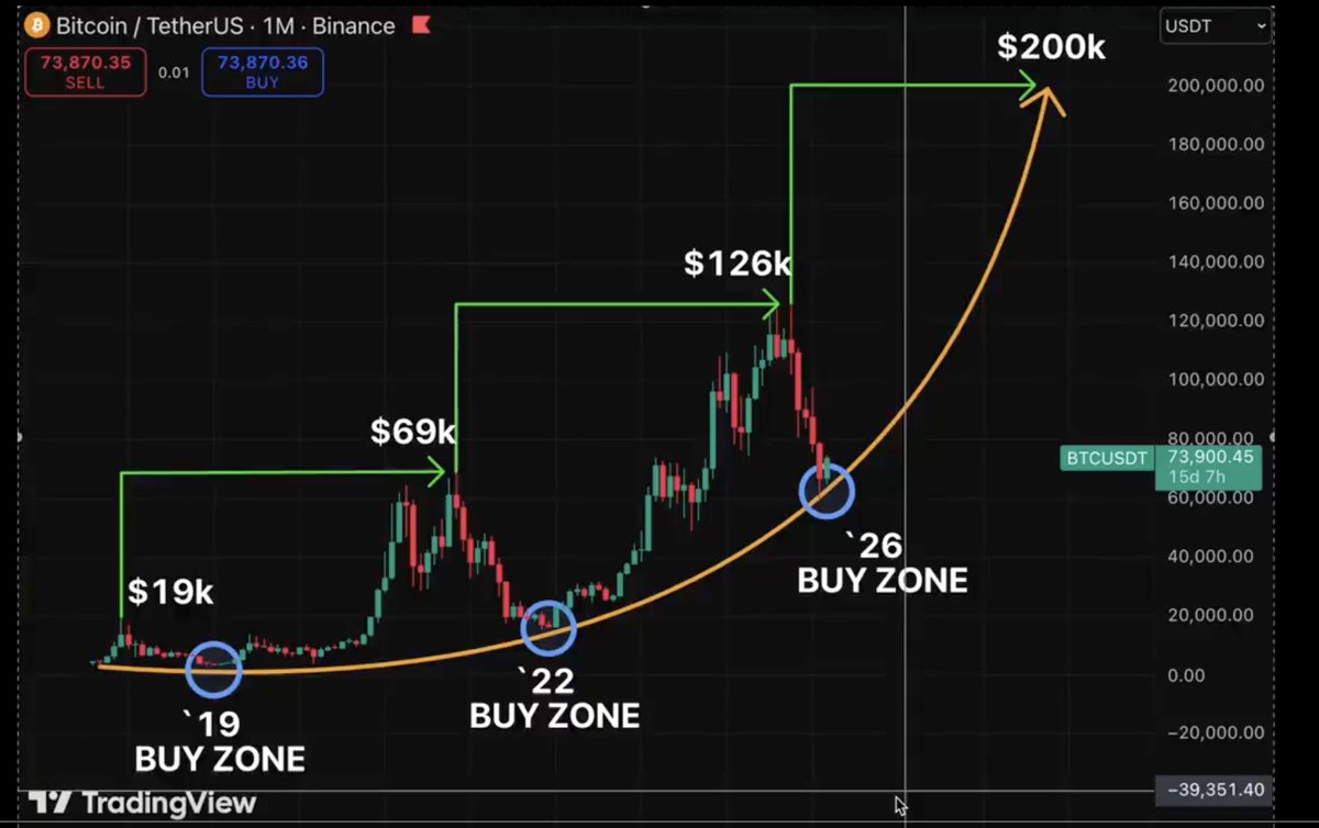 Rand Group tweet media