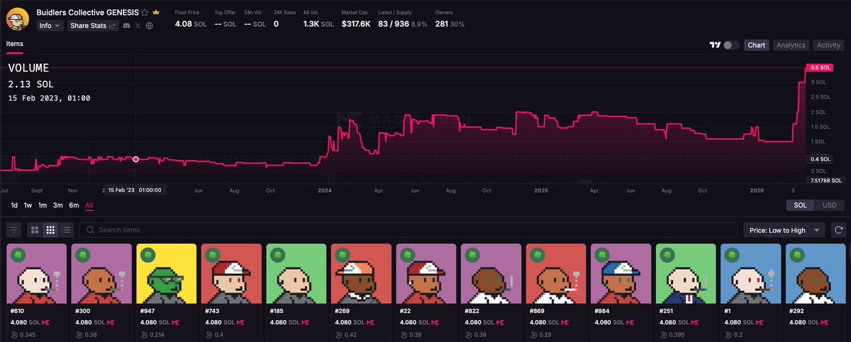 Kawasaki.sol@Amsterdam🇳🇱 tweet media