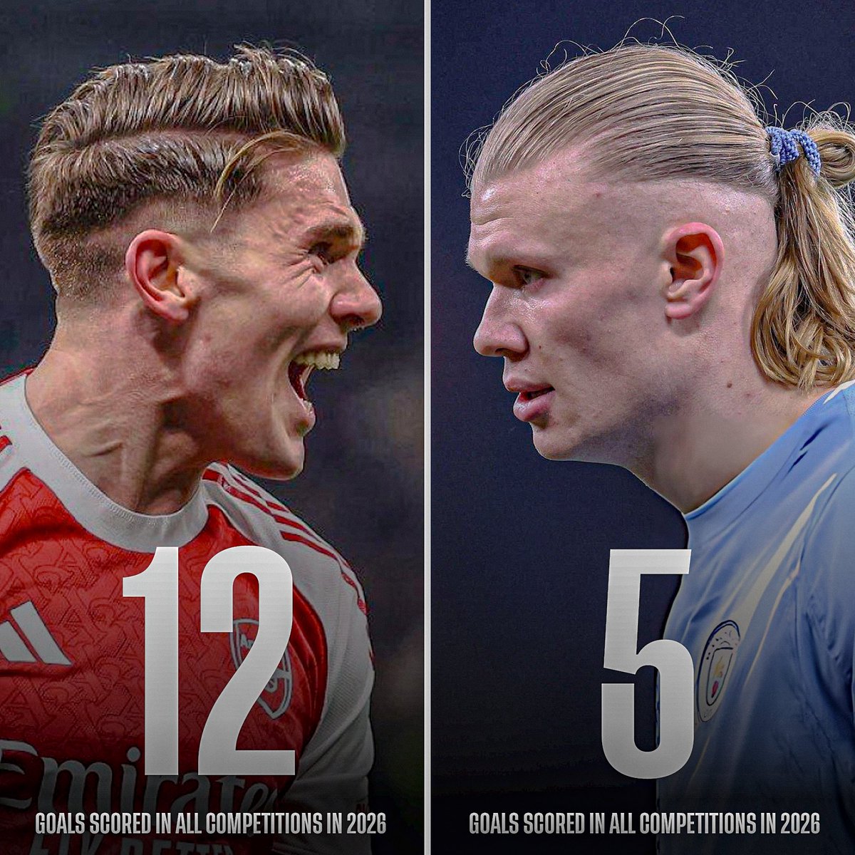 now.arsenal tweet media