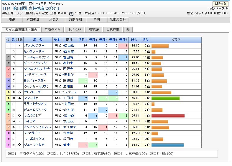 恵王エル 公式アカウント tweet media