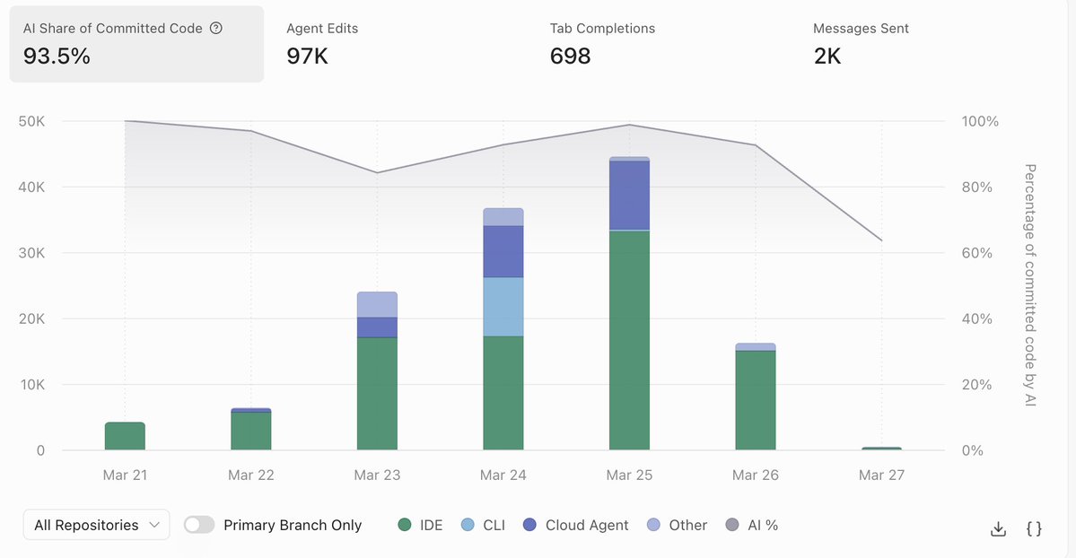 𝘽𝙤𝙗𝙗𝙮 𝙃𝙚𝙖𝙡𝙮 tweet media