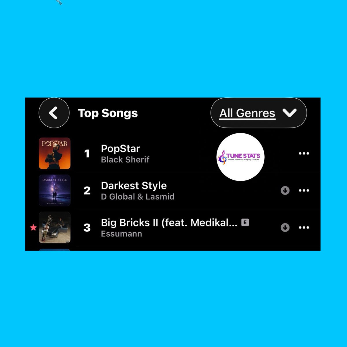 Beeo🥷 tweet media