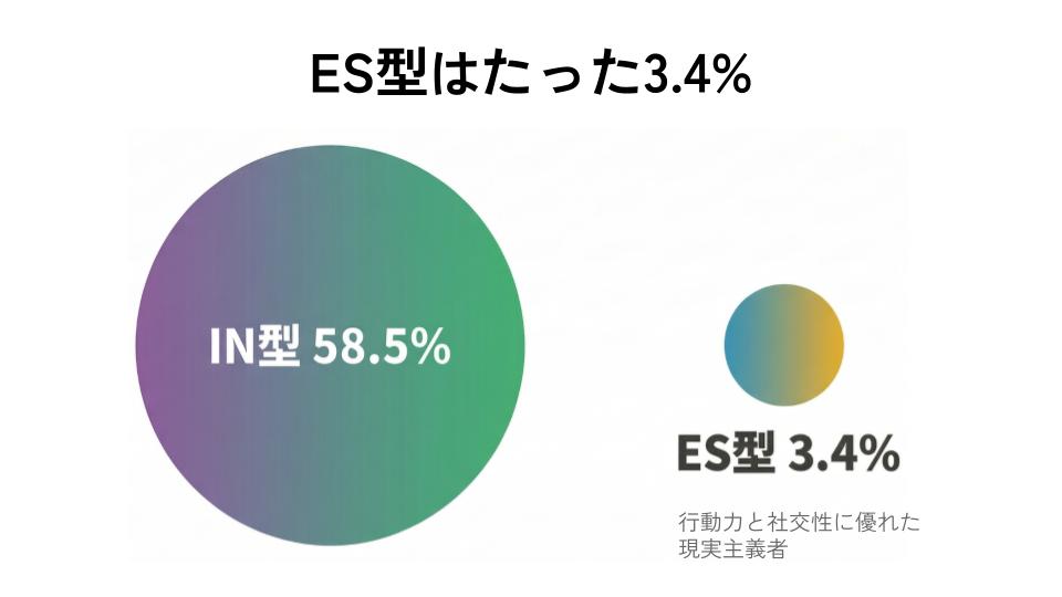 のぞ子 tweet media