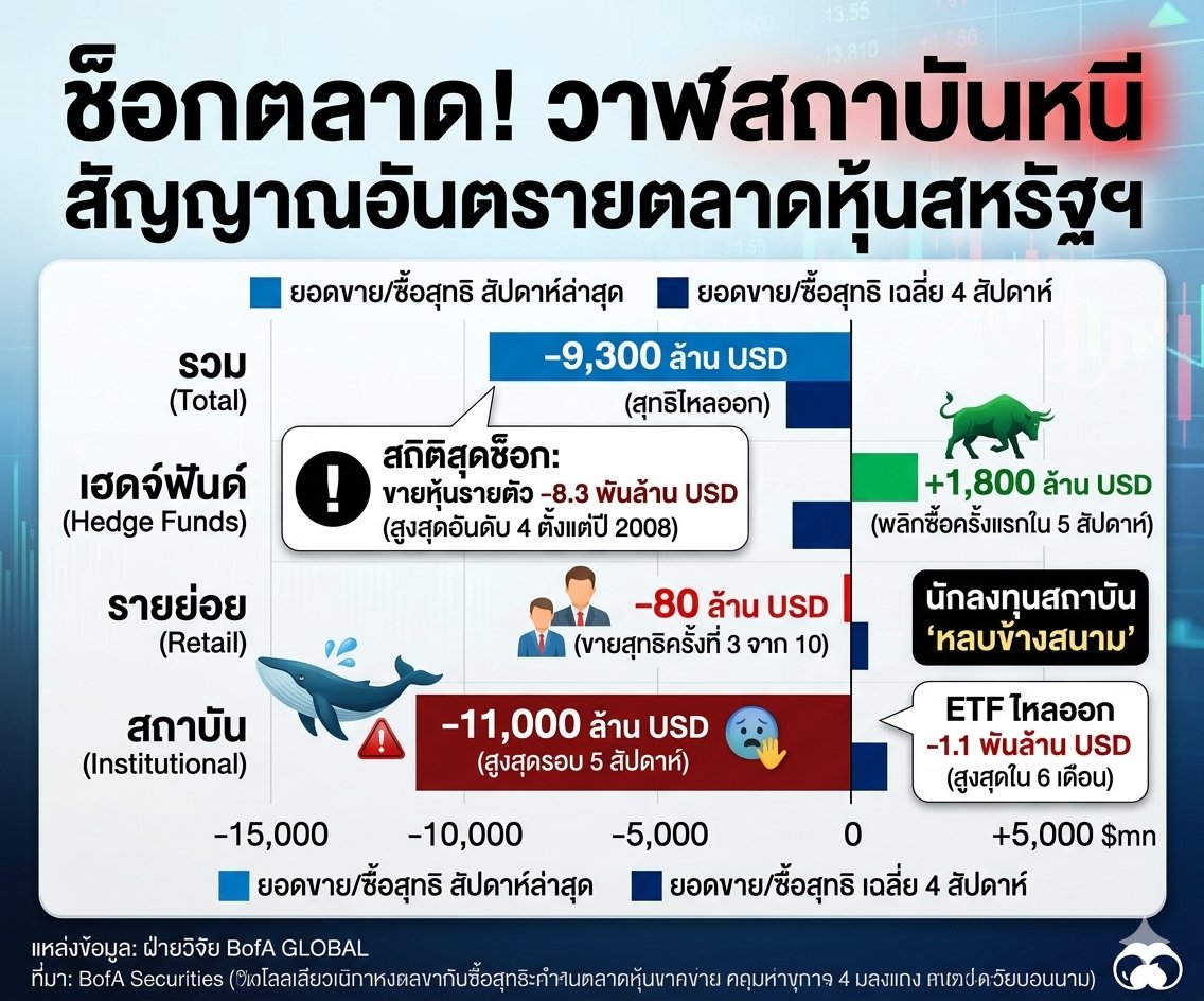 Purich | FOREXMONDAY tweet media