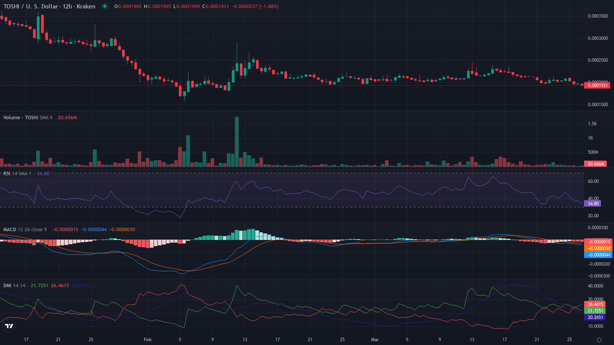 Olivier Langlois tweet media