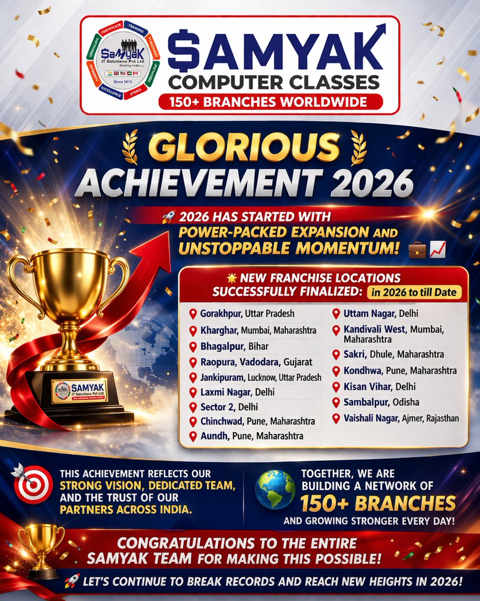 Samyak Computer Classes tweet media