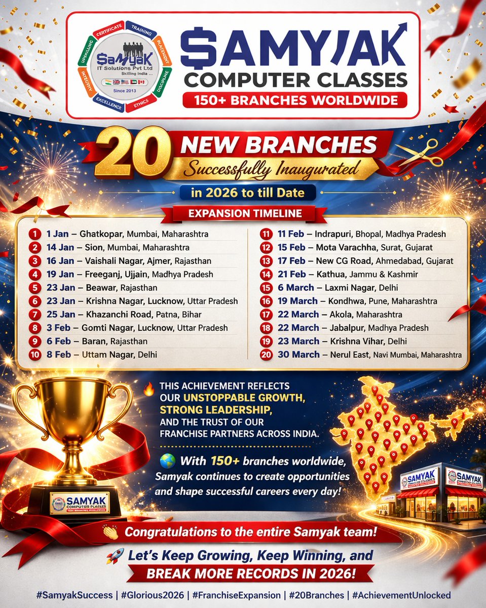 Samyak Computer Classes tweet media