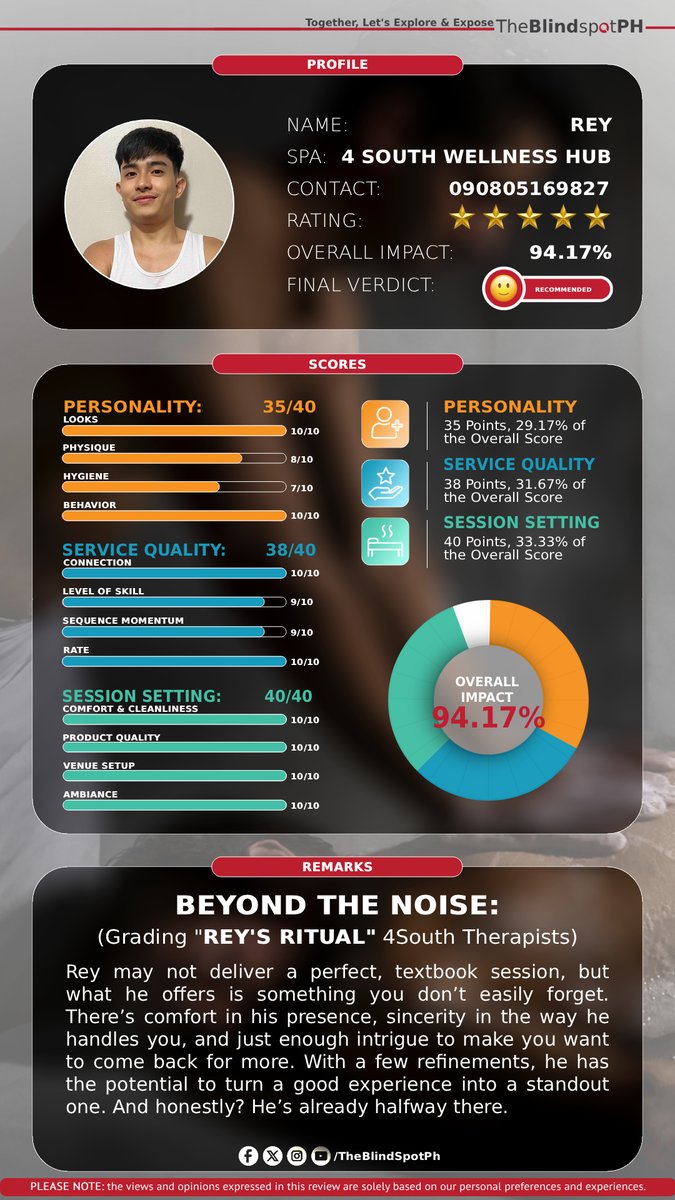 The.BlindSpot.Ph tweet media