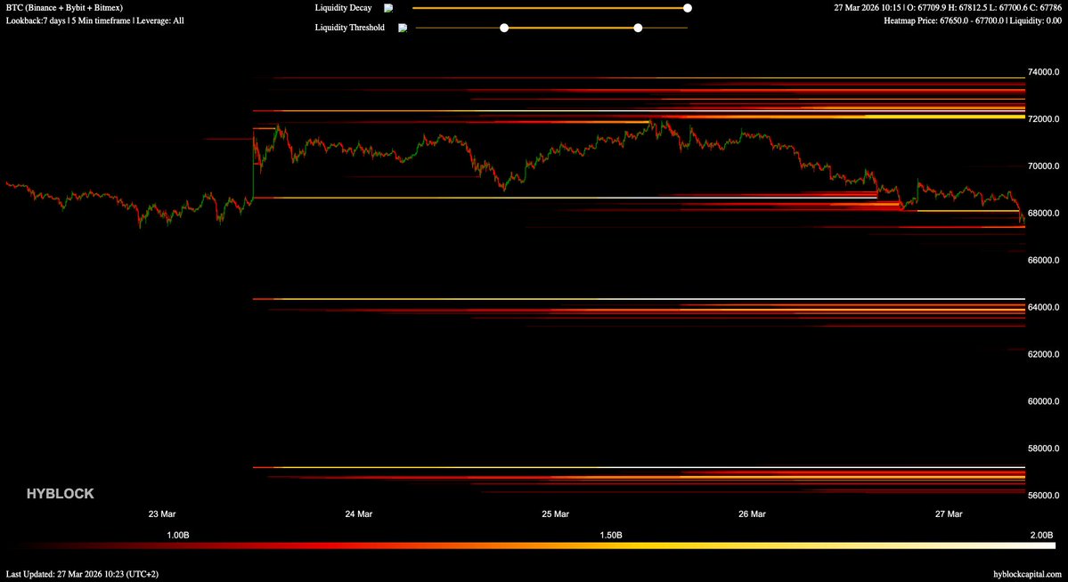 Crypto Trading DE tweet media