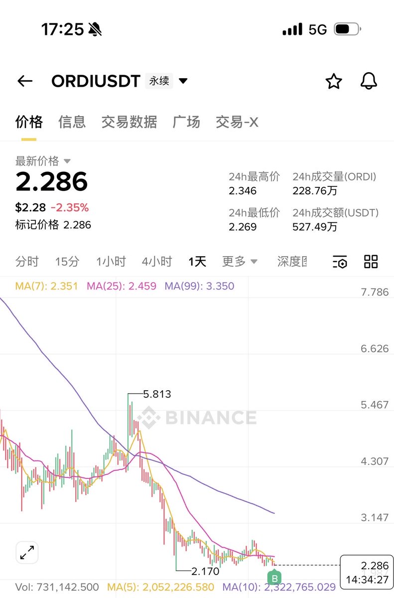 Huang 黄 tweet media