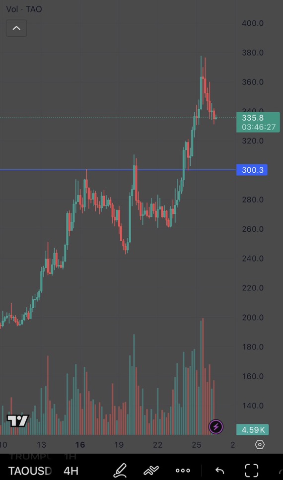 LλURA-VΞRSΞ tweet media