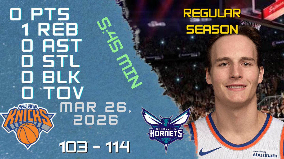 NBA Players Highlights tweet media