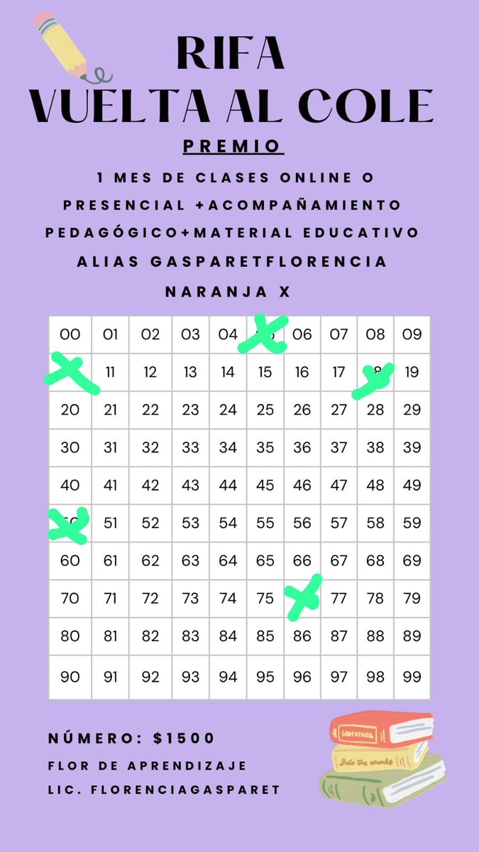 Florencia Gasparet ✨️ tweet media