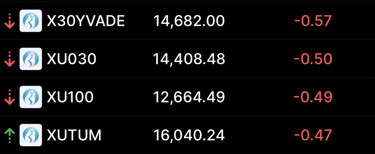 Dr. Şerafettin Arslan, SMMM tweet media