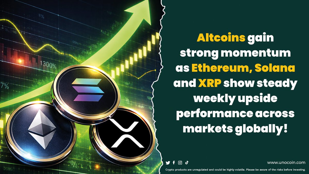 Unocoin: India’s Bitcoin & Crypto Exchange tweet media