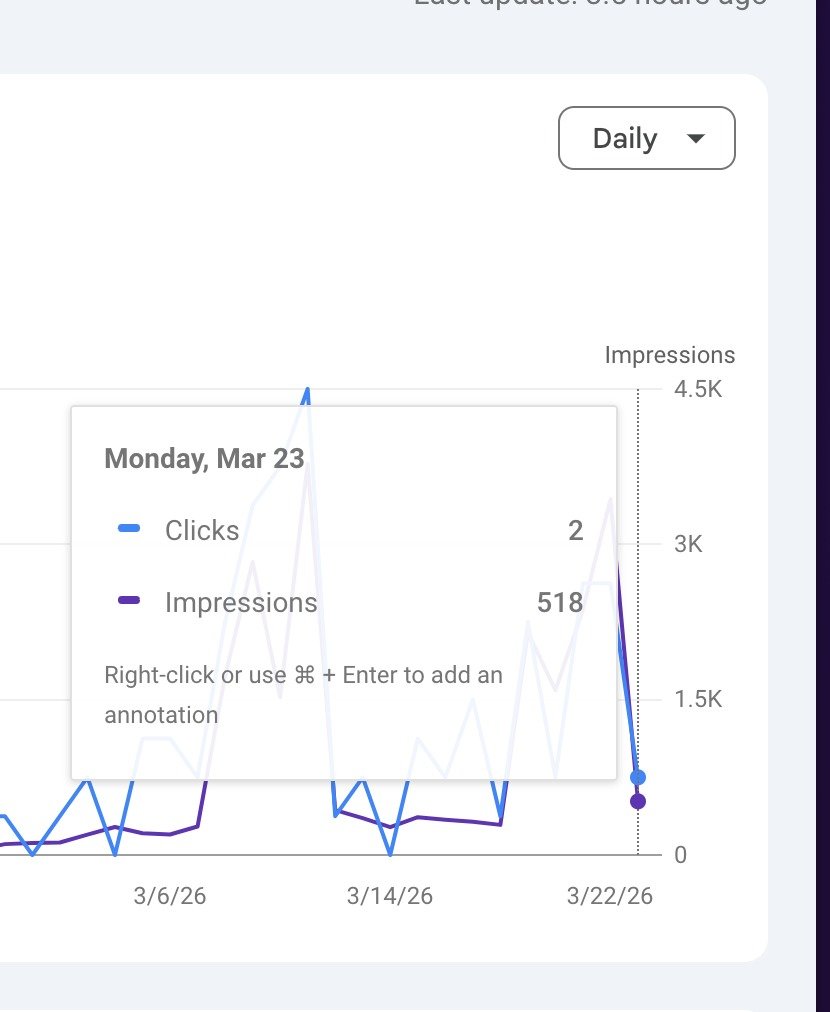Alex tweet media