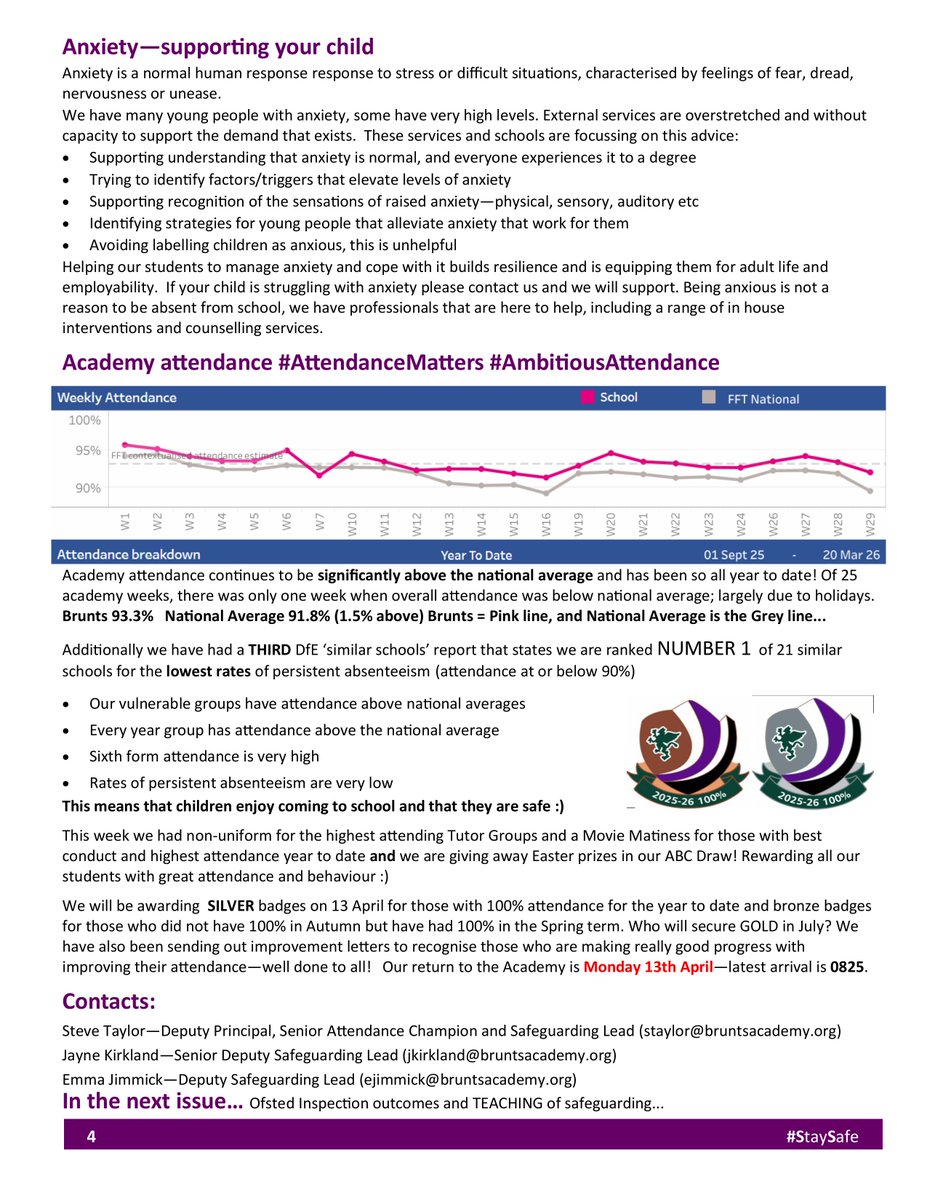 The Brunts Academy tweet media