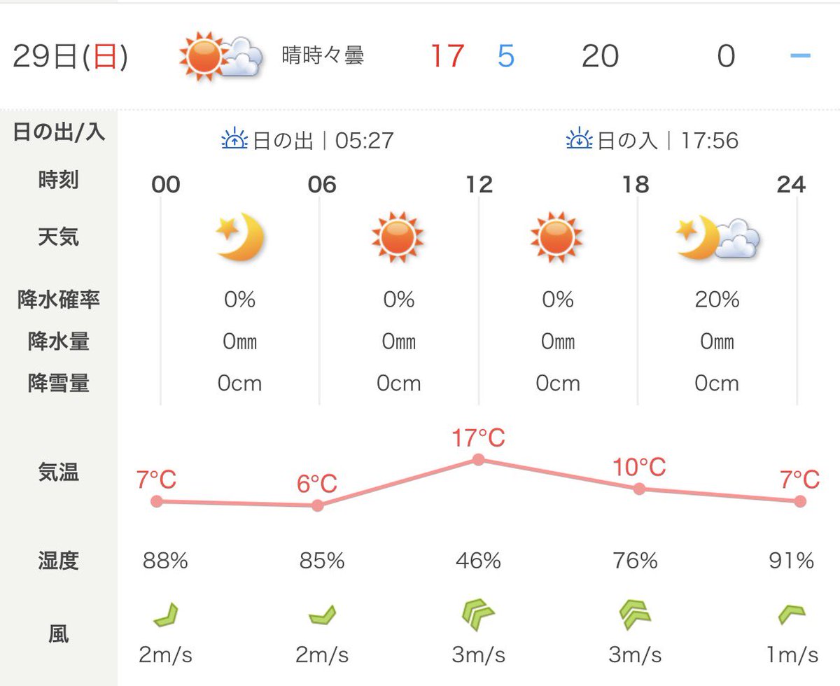 GRASS WELL FIELD tweet media