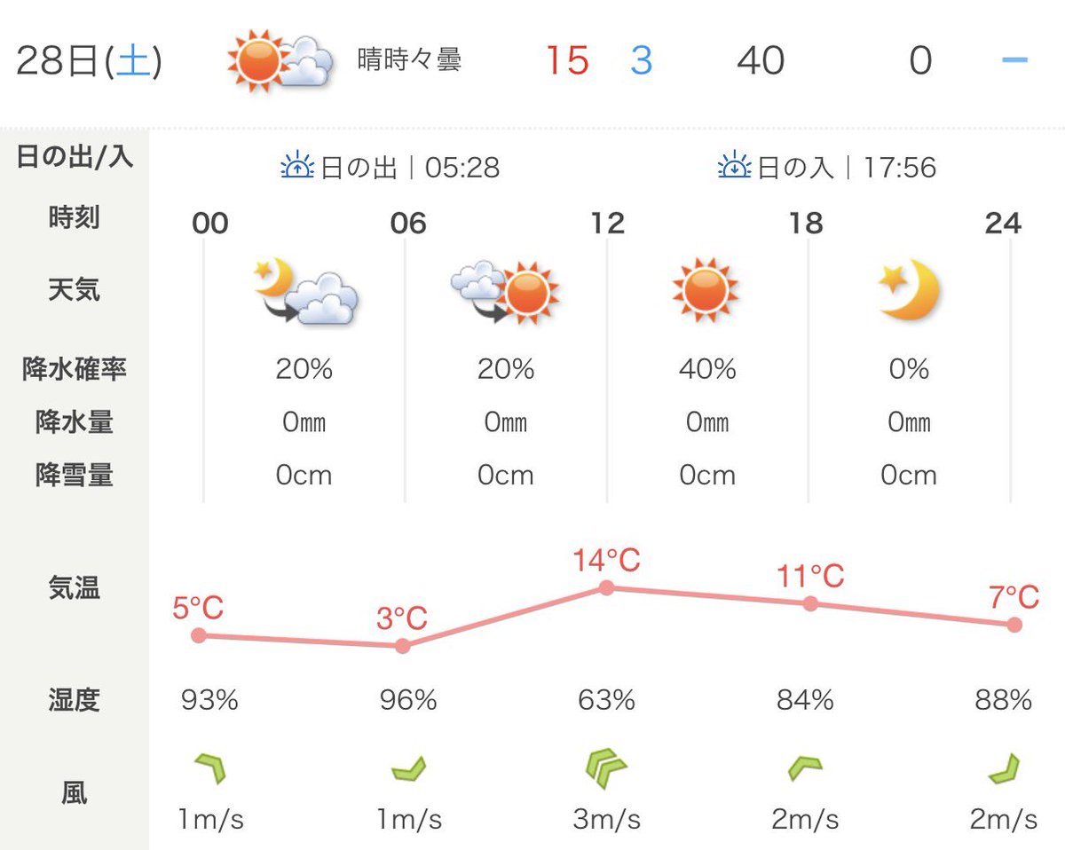 GRASS WELL FIELD tweet media