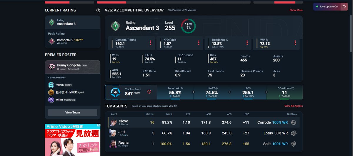 felicia(ふぇりぃ) tweet media