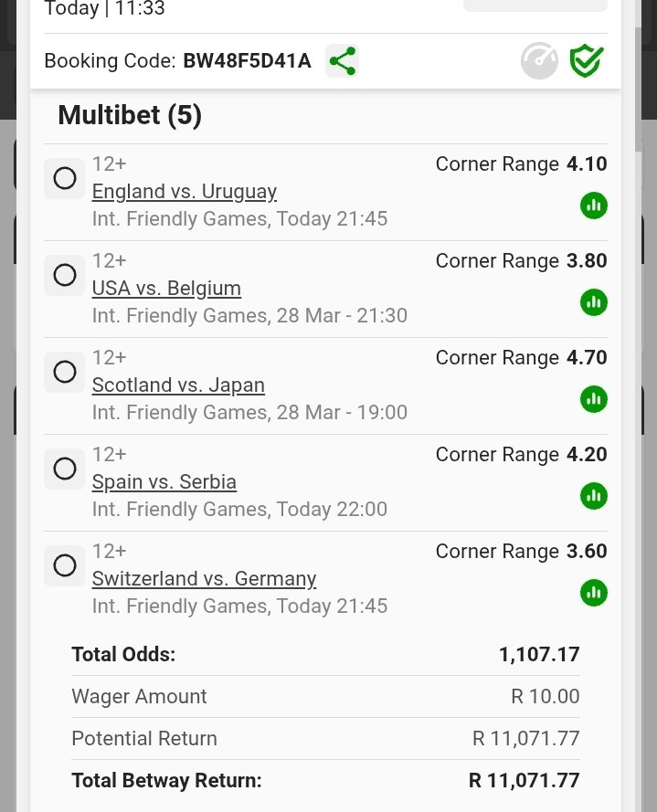 Betway Guru SA tweet media