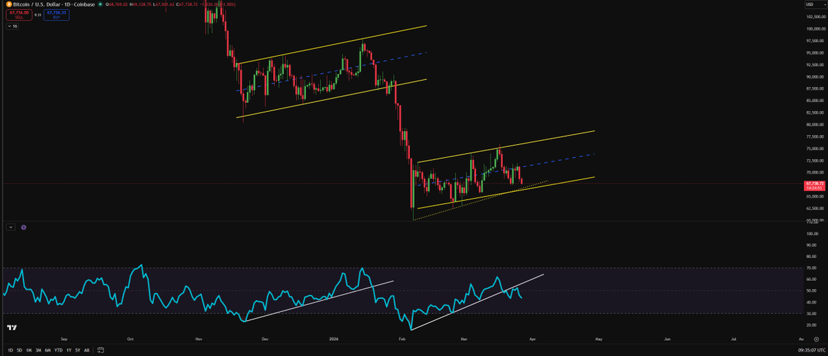 AlexMarkets tweet media