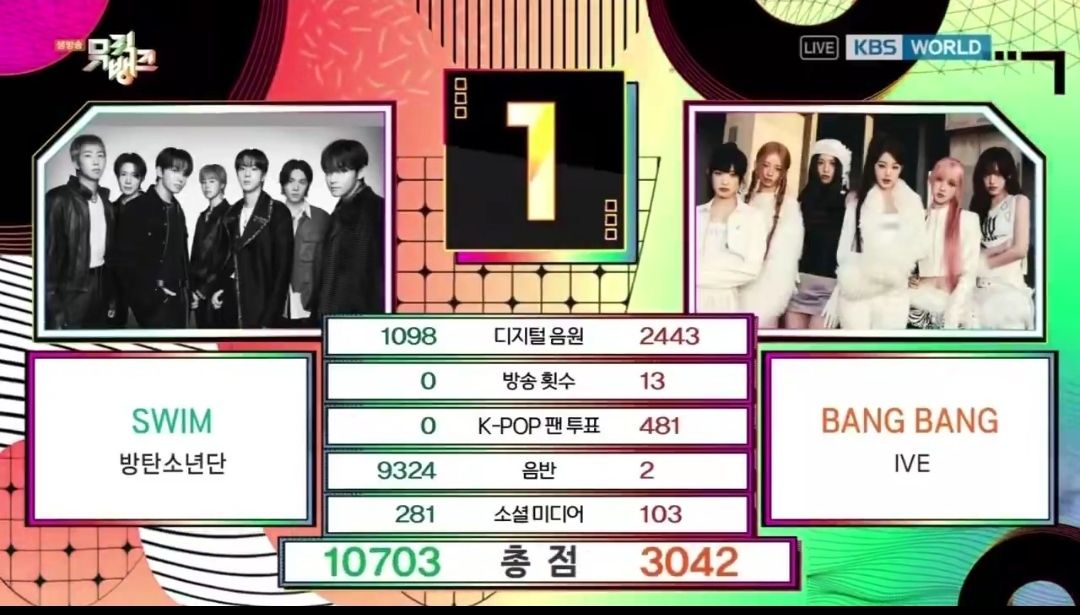 BTSxARMY VOTING TEAM tweet media