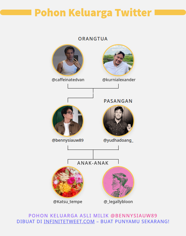 Benny Prawira Siauw tweet media