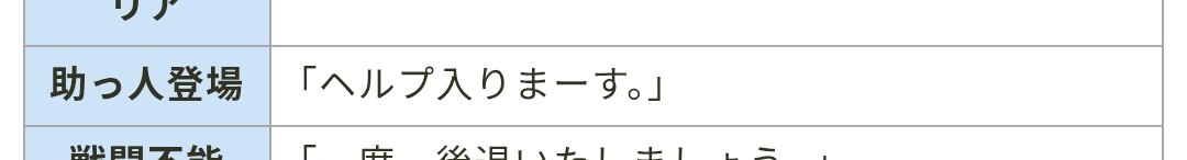 チオ……？お前、まさか……？