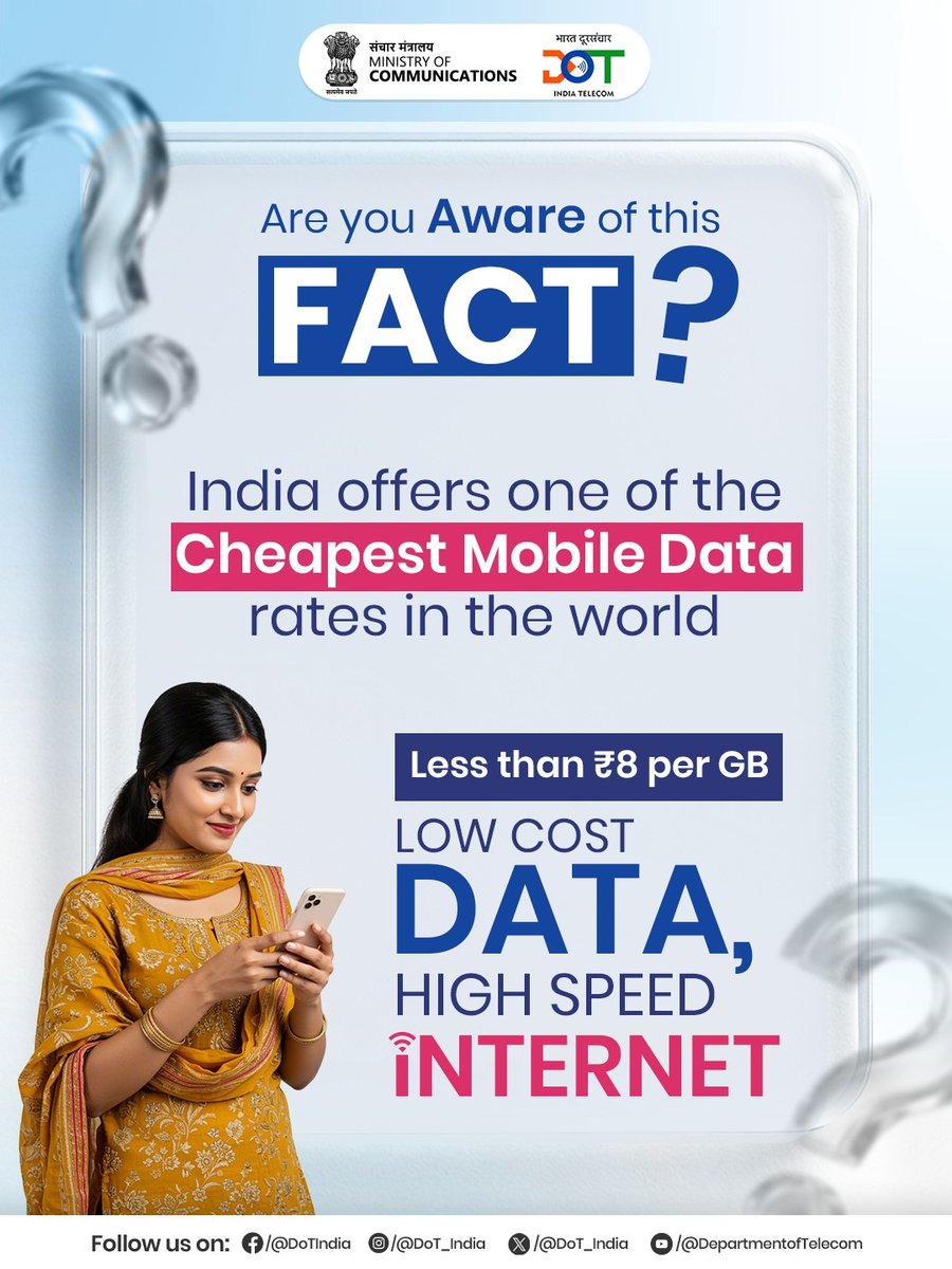 DoT_India's tweet image. India has one of the cheapest internet rates in the world—just ₹8 per GB.

From learning in small villages to growing businesses in big cities, the internet is connecting dreams, education, and opportunities for billions.

#Internet #DigitalIndia #Connectivity #Growth #Telecom