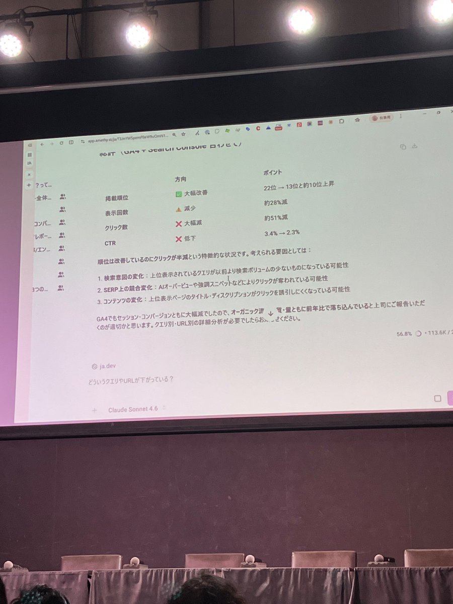江沢真紀/SEOコンサルタント tweet media